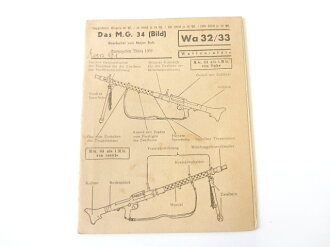 Waffentafel 32/33 " Das MG 34 ( Bild ) "