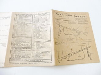 Waffentafel 32/33 " Das MG 34 ( Bild ) "