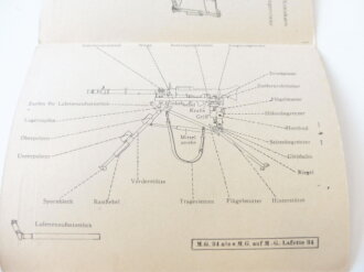 Waffentafel 32/33 " Das MG 34 ( Bild ) "