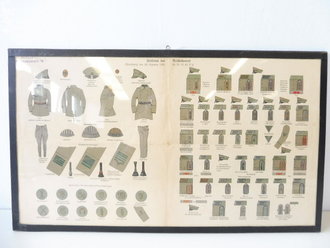 "Uniform des Reichsheeres" Alte Falttafel, neuzeitlich gerahmt , Maße 23 x 40cm