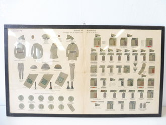 "Uniform des Reichsheeres" Alte Falttafel,...