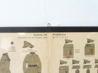 "Uniform des Reichsheeres" Alte Falttafel,...