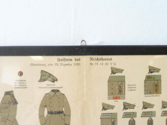 "Uniform des Reichsheeres" Alte Falttafel, neuzeitlich gerahmt , Maße 23 x 40cm