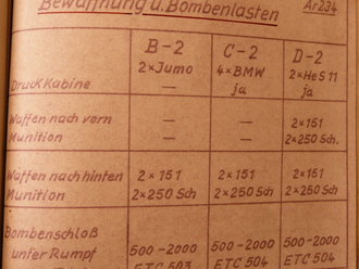 Originale Unterlagen Arado AR234