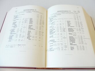 Das Deutsche Heer, über 1000 Seiten, A5, gebraucht
