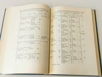 "Wehrmacht Verpflegung Band I" 1.Tagungsbericht der Arbeitsgemeinschaft Ernährung der Wehrmacht von 1942 mit 384 Seiten