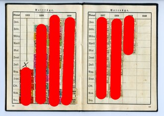 Fördernde Mitglieder der Schutzstaffeln der NSDAP, Mitgliedsbuch von 1933 in gutem Zustand
