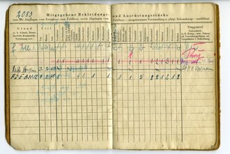 Soldbuch Waffen SS, ausgestellt am 7.August 1944 beim SS Pz.Grenadier Ausb. u. Ers. Batl. 1, später 12.SS. Pz. Div. Hitlerjugend, eingetragenes "Nahkampfmesser" und 4 Nahkampftage. Dazu Identy Document vom POW Camp 246 und Entlassungspapiere