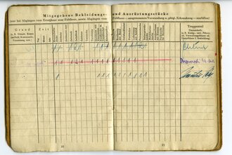 Soldbuch Waffen SS, ausgestellt am 7.August 1944 beim SS Pz.Grenadier Ausb. u. Ers. Batl. 1, später 12.SS. Pz. Div. Hitlerjugend, eingetragenes "Nahkampfmesser" und 4 Nahkampftage. Dazu Identy Document vom POW Camp 246 und Entlassungspapiere