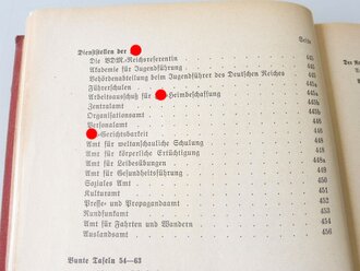 Organisationsbuch der NSDAP 6.Auflage 1940, Einband abgegriffen, sonst gut