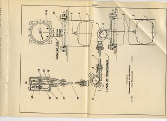 REPRODUKTION, L.Dv.243 Entwurf einer Beschreibung, Einbau- Bedienungs- und Wartungsvorschrift der Vorratsmesser für Betriebsstoff, 1935, 23 Seiten, A5