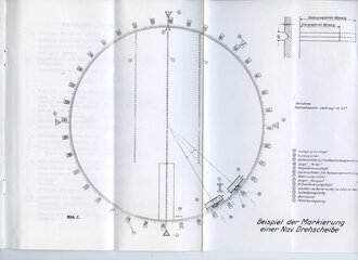 REPRODUKTION, L.Dv.55/2 Navigationsvorschrift der Luftwaffe Teil 2 "Die Navigationsdrehscheibe" Ausgabe 1940, A5, 15 Seiten