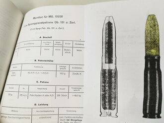 REPRODUKTION, L.Dv.4000/10 Munitionsvorschrift für Fliegerbordwaffen Teil 10- Handbuch der Munition für Fliegerschußwaffen, A5, datiert Juni 1942