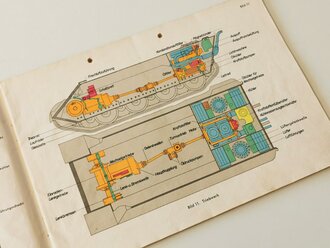 D655/1b " Pz Kpfw Panther, Ausführung A,D und Abarten" Bilder zur Gerätbeschreibung und Bedienungsanweisung zum Fahrgestell vom 21.7.44. DIN A4 , 113 Bilder