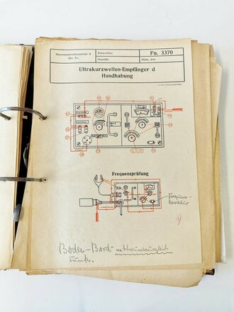 Ordner Schulungsunterlagen Nachrichten- und Funkgerätelehre der Heeresnachrichtenschule II