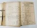 Ordner Schulungsunterlagen Nachrichten- und Funkgerätelehre der Heeresnachrichtenschule II
