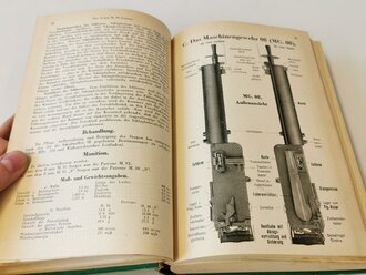 Waffen- und Schiesstechnischer Leitfaden für die Ordnungspolizei. Stark bebildert, guter Zustand, leider die beiden Vorsatzblätter entfernt.