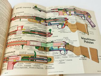 Waffen- und Schiesstechnischer Leitfaden für die Ordnungspolizei. Stark bebildert, guter Zustand, leider die beiden Vorsatzblätter entfernt.