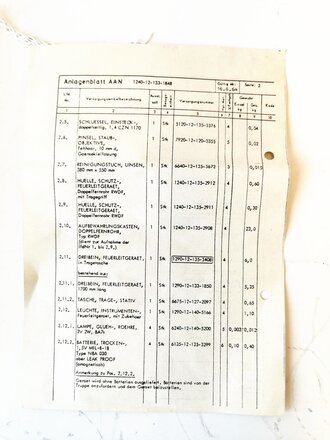 Bundeswehr, Richtungsweiser Doppelfernrohr  RWDF 10 x 50 von Carl Zeiss Jena. Klare Durchsicht, deutliche Strichplatte, augenscheinlich einwandfreier Zustand. Komplett mit Zubehör im zugehörigen Transportkasten.