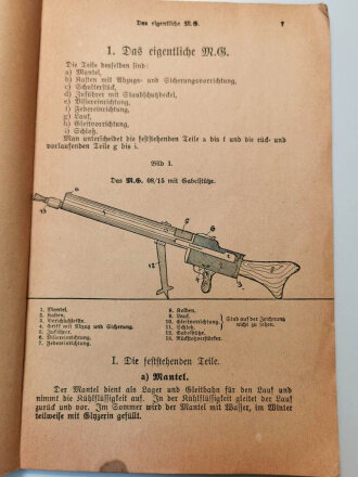 "Das Maschinengewehr 08/15" Berlin 1918 mit 76 Seiten, Einband defekt