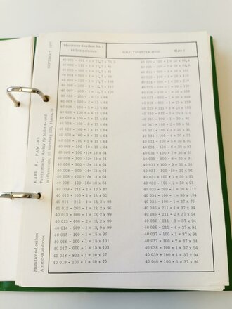 "Munitions-Lexikon" - Band 2: Militär-Patronen ab 10mm, ca 100 Seiten, gebraucht, DIN A5