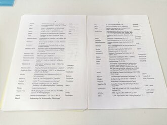 Fotokopie von "Verzeichnis der Tarn- und Decknamen der Deurtschen Wehrmacht", 76 Seiten, gebraucht, DIN A4