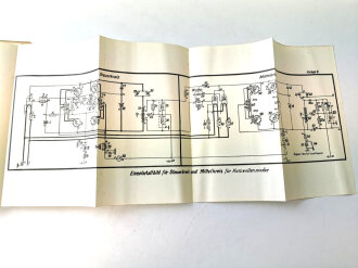 Funkgerätbeschreibung " Schwerer Kurzwellensender b" ( 1kw.S.b), 1937