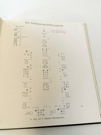 "Die feldgrauen Reiter" - Die berittenen und bespannten Truppen in Reichswehr und Wehrmacht, 246 Seiten, gebraucht, DIN A5