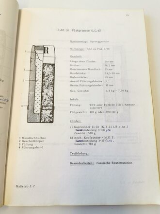 "Deutsche Artillerie- und Minenwerfermunition 1914-1918", 188 Seiten, gebraucht, DIN A4