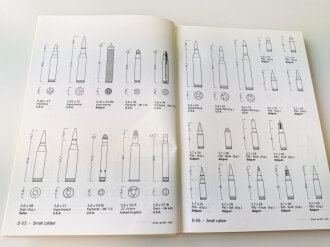 "Military Cartridges Part 1", ca 200 Seiten, gebraucht, DIN A4