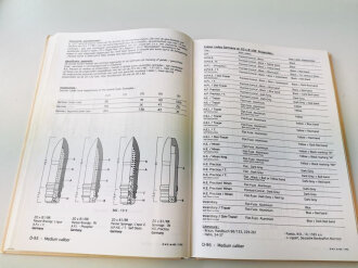 "Military Cartridges Part 1", ca 200 Seiten, gebraucht, DIN A4