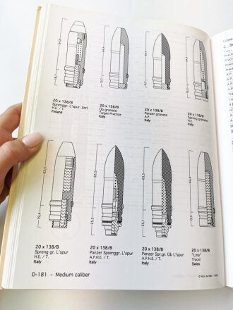 "Military Cartridges Part 1", ca 200 Seiten, gebraucht, DIN A4