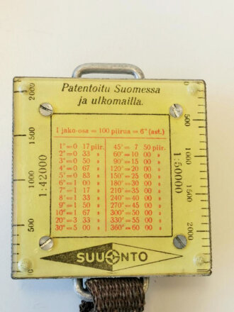Finnland 2. Weltkrieg, Armkompass in neuwertigem Zustand, im zugehörigen Umkarton mit Bedienanweisung