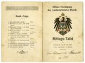 Offizier - Vereinigung des Landwehrbezirks Rheydt, Mittags-Tafel, datiert 1905, gerissen