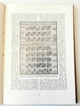 Der Weltbrand, Teil I, II und III, datiert 1919, insgesamt 1003 Seiten