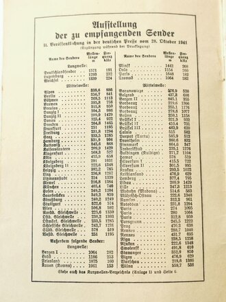 D1029/6 " Merkblatt zur Bedienung des Wehrmacht Rundfunkenpfängers WR1/P" vom 04.10.41 mit 14 Seiten plus Anlagen