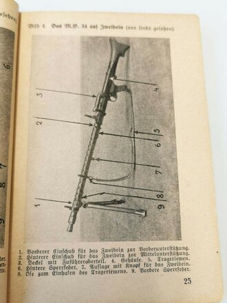 Beschreibung, Handhabung und Bedienung des MG34 datiert 1940 mit  214 Seiten