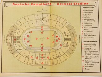 Olympische Spiele 1936 Berlin, "Pharms Olympia Plan Berlin"