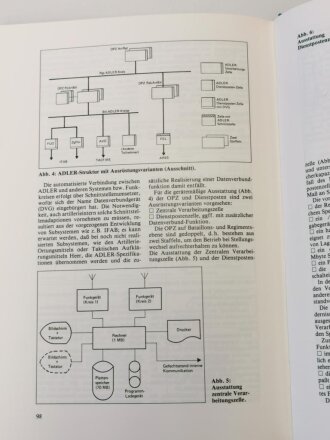 "Neuzeitliche Artilleriesysteme", 106 Seiten