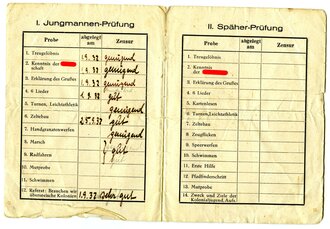 Prüfungs-Karte Jungmannen-Prüfung Gau Norden der Deutschen Kolonialjugend, datiert 1932