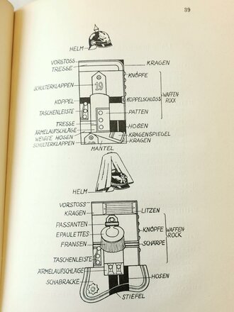 "Das Deutsche Heer" Friedensuniformen bei Ausbruch des Weltkrieges. Diepenbroick Hamburg 1935. Textband Erster Band "Generale, Generalstab und Kriegsministerium...."  komplett, in gutem Zustand