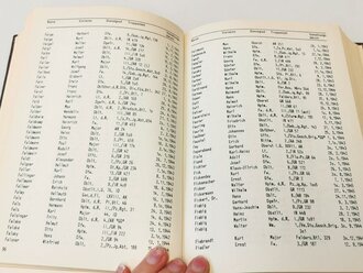 Die Träger des deutschen Kreuzes in Gold - Das Heer, A5, 438 Seiten, gebraucht