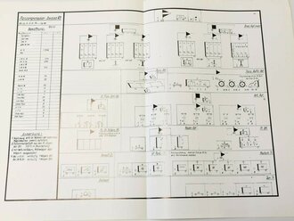 Mappe mit 31 Beilagen zum Buch " Im gleichen Schritt und Tritt" Dokumentation der 16. SS-Panzergrenadierdivision Reichsführer-SS", vollständig,