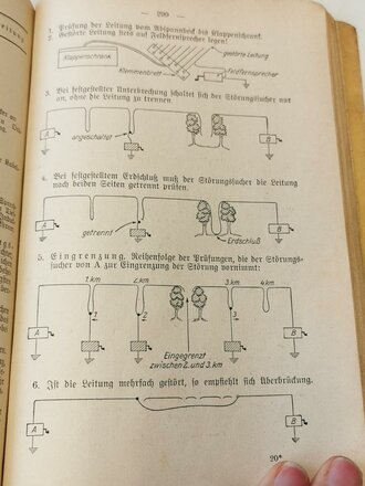 "Der Dienst Unterricht im Heere" Jahrgang 1940 Ausgabe für den Nachrichtensoldaten, 385 Seiten, DIN A5