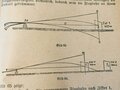 "Handbuch für den Flakartilleristen (der Kanonier)" Waffen und Ausbildung der Flakbatterie - 8,8 cm und 2 cm Flak, Zusammengestellt und bearbeitet von Major Ernst Neuman, 1941, 203 Seiten, DIN A5