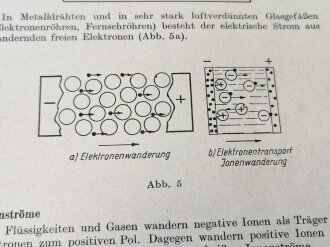 "Flugfunkwesen" Heft 26, Teil I Physikalische Grundlagen der Funktechnik von Karl Möbius, 168 Seiten, DIN A5