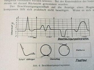 Luftfahrt Bücherei Band 17 "Instrumentenkunde", 192 Seiten mit 231 Abbildungen