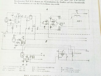 Fotokopie, Fl-Bordfunkgerätes Muster FuG.IIIa, 63 Seiten, DIN A4