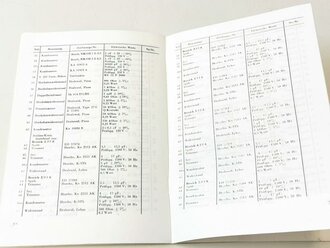 REPRODUKTION, Beschreibung für den Kurzwellen Empfänger "Lo 6 K 39a" 1500 bis 25000 kHz, 37 Seiten, DIN A5