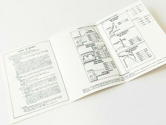 REPRODUKTION, Funkbetriebstafel Nr. 1 "Achtung! - Funker im Bunker!"